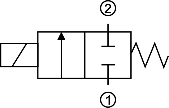 Solenoid valve type 68AD 2/2 NC | Triem