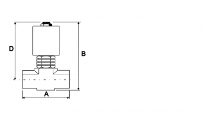 Dimensions: